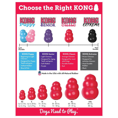 Kong Dog Toy Classic Red-Dog Toys-Ascot Saddlery