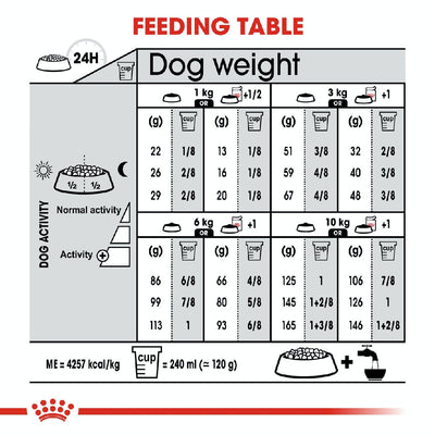 Royal Canin Dog Mini Digestive Care 3kg-Dog Food-Ascot Saddlery